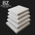 PP Plastic Construction Formwork Manufacturer