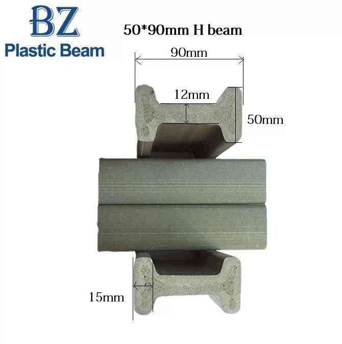 Plastic H20 Beam