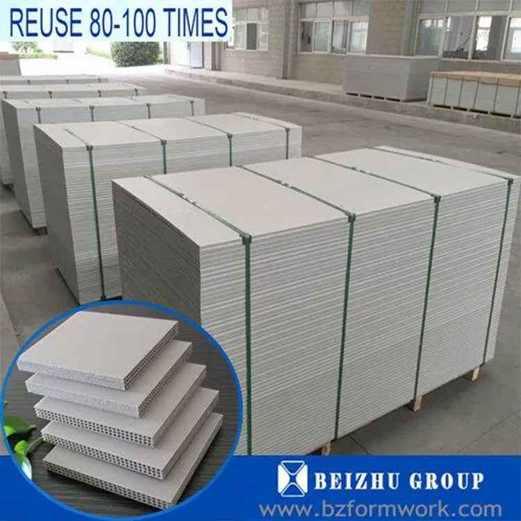 Heavy-Duty Plastic Formwork Systems for Superior Concrete Shuttering | For Professional Builders