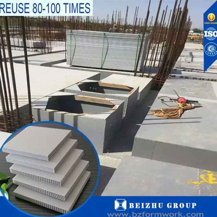 Plastic Formwork for Concrete – Reusable & Lightweight China Manufacturer