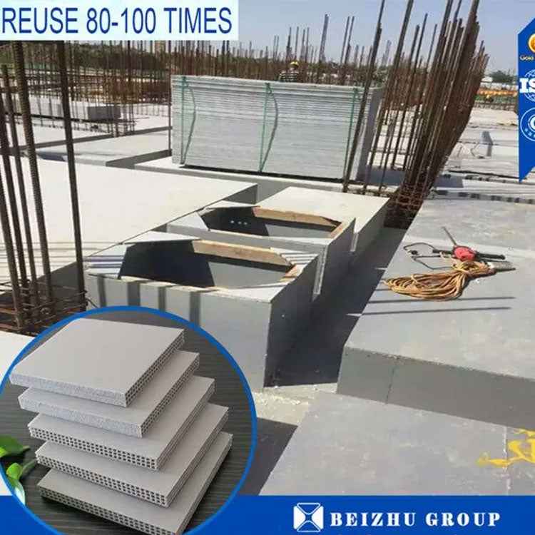 Full-Sheet 2440x1220mm PP Hollow Plastic Formwork for Multi-Use Concrete Forming