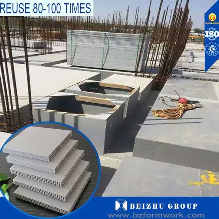 Certified Manufacturing Plastic Formwork Factory | For Global Construction Suppliers