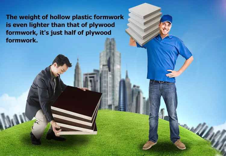 PP Plastic Formwork – Waterproof & Dirt Resistant Black Construction Panel for Concrete Mold | OEM Supply