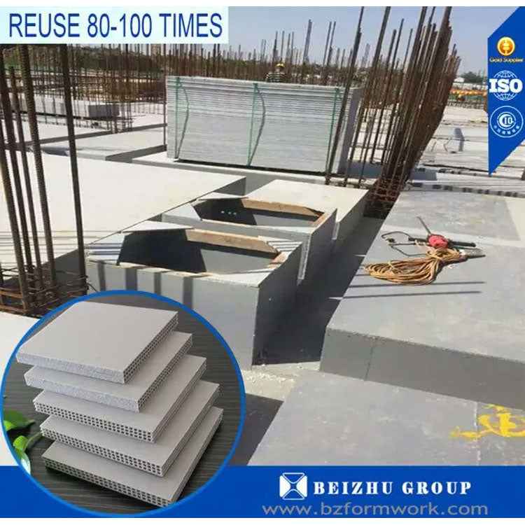 High-Impact Plastic Formwork for Wall for Concrete Building Construction | For Concrete Wall Formwork Supply Chain Partners